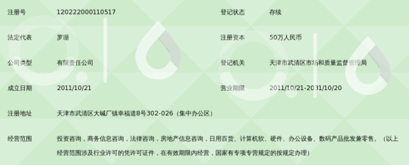 解码商务信息咨询 以天津市愚公三合投资咨询为例