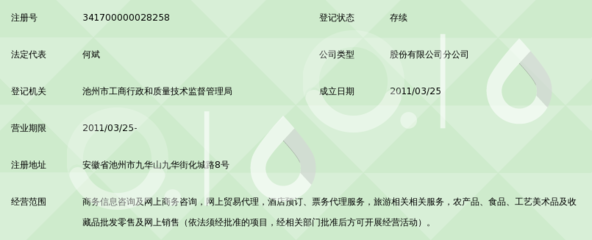 安徽九华山旅游发展股份九华山旅游在线电子商务分公司商务信息咨询指南