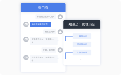 客服软件在商务信息咨询领域的应用场景与必备场景分析